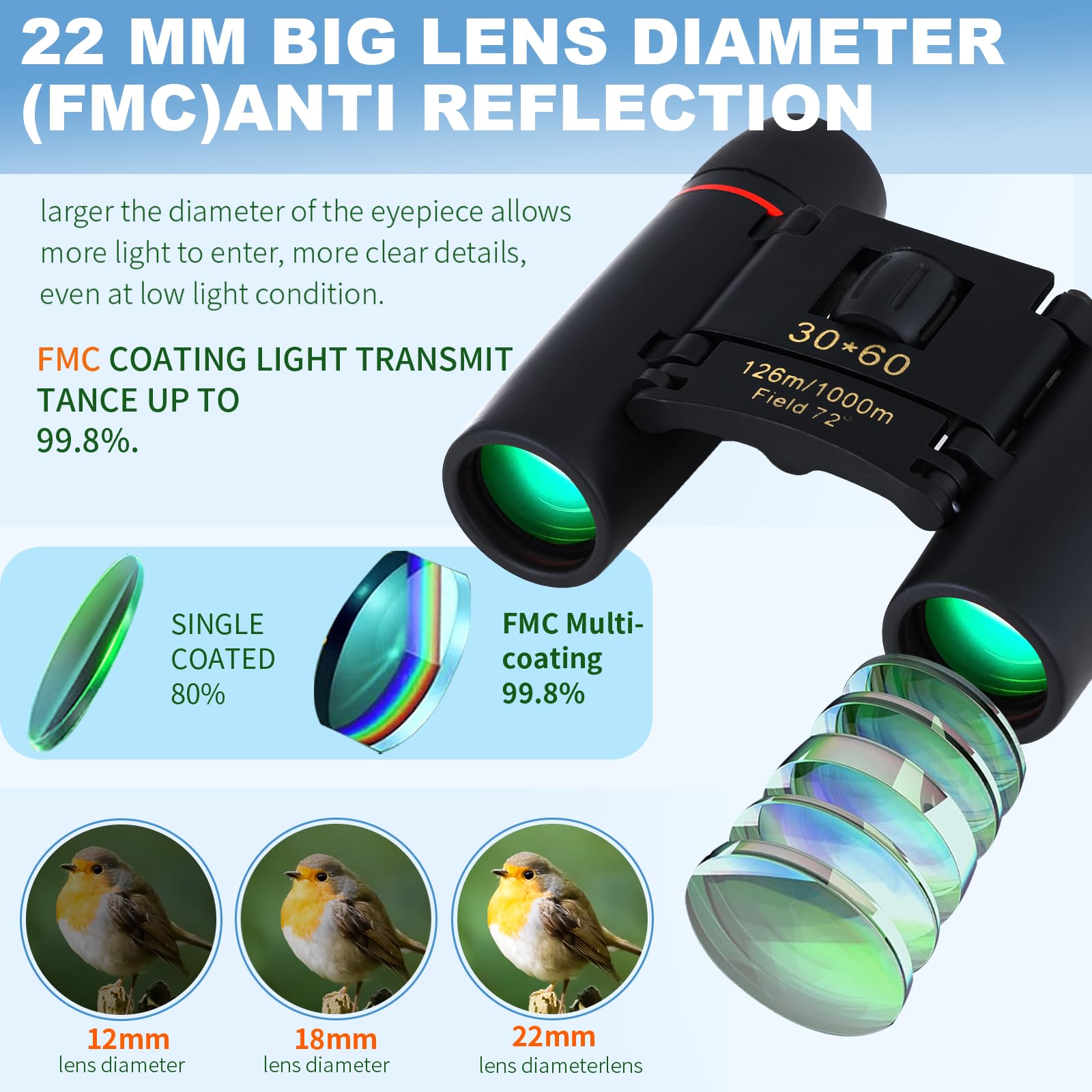 Lornetka 30x60 dla dorosłych M – Hunting Thermal Imaging Scope recenzja i cena