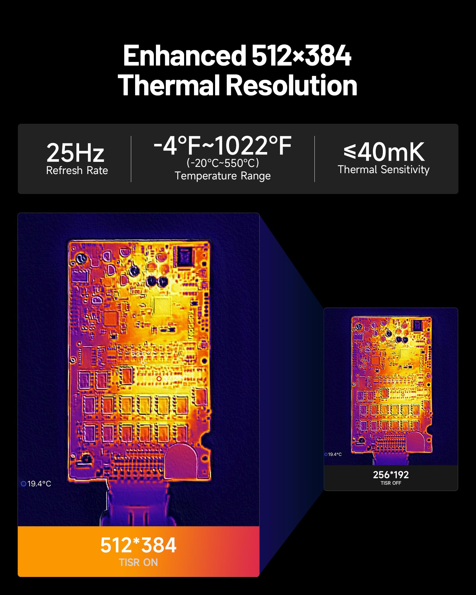 TOPDON TC001 Max Kamera Termow – Topdon Tc001 Thermal Camera recenzja i cena