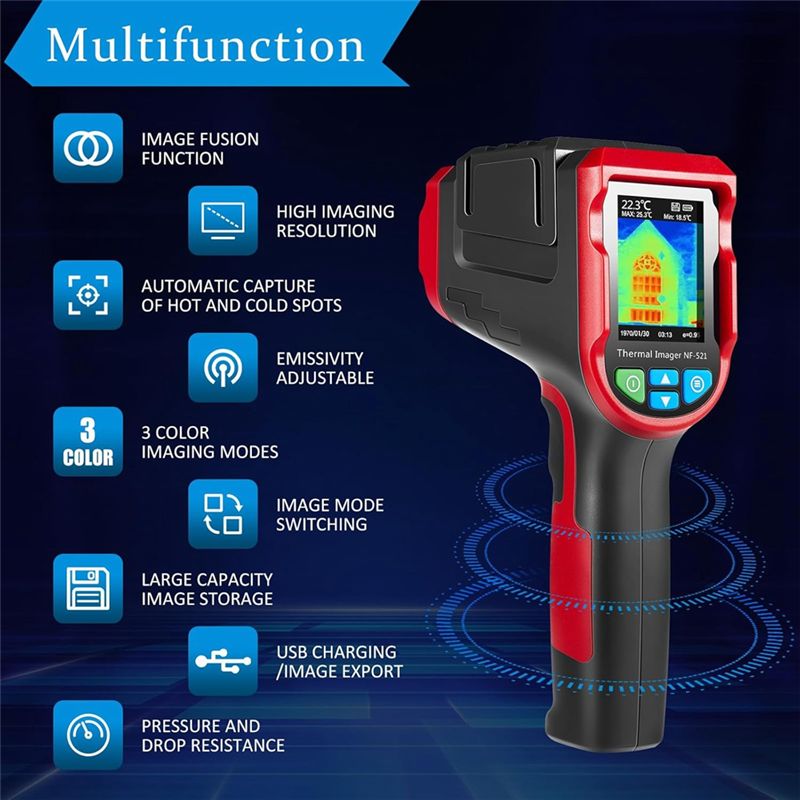 Nowa kamera termowizyjna Shown – Nf 521 Thermal Imaging Camera recenzja i cena