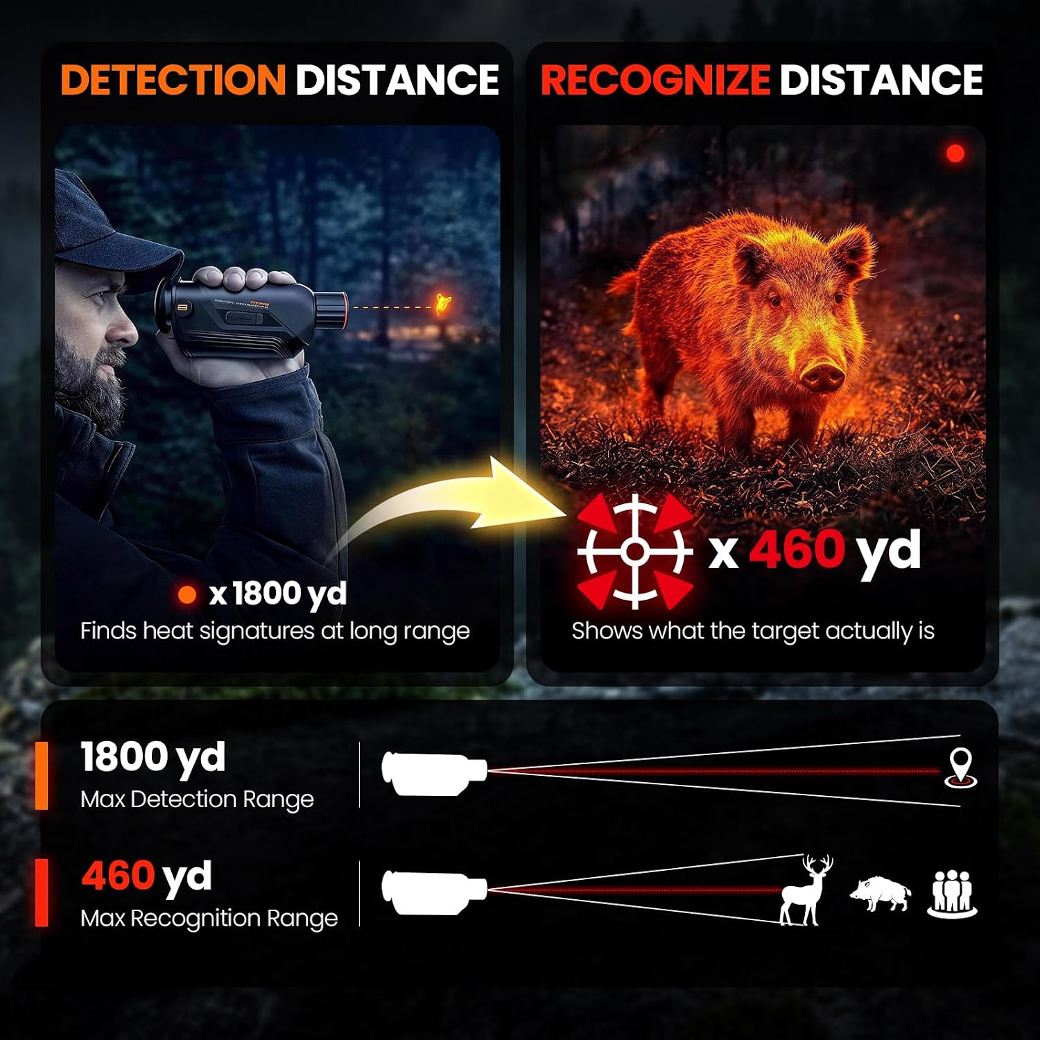 GOYOJO G325 G315 Monokular ter – Hunting Thermal Imaging Scope recenzja i cena