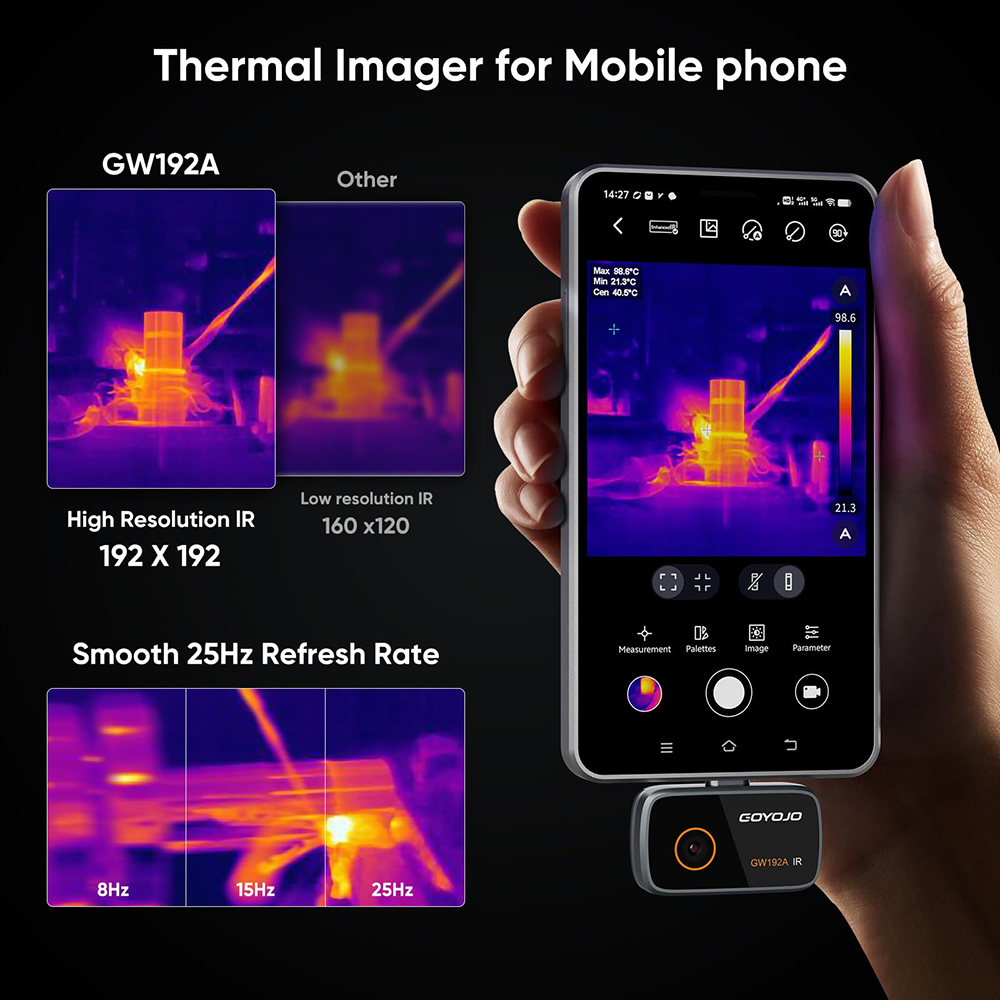 GW192A Kamera termowizyjna 192 – Nf 521 Thermal Imaging Camera recenzja i cena