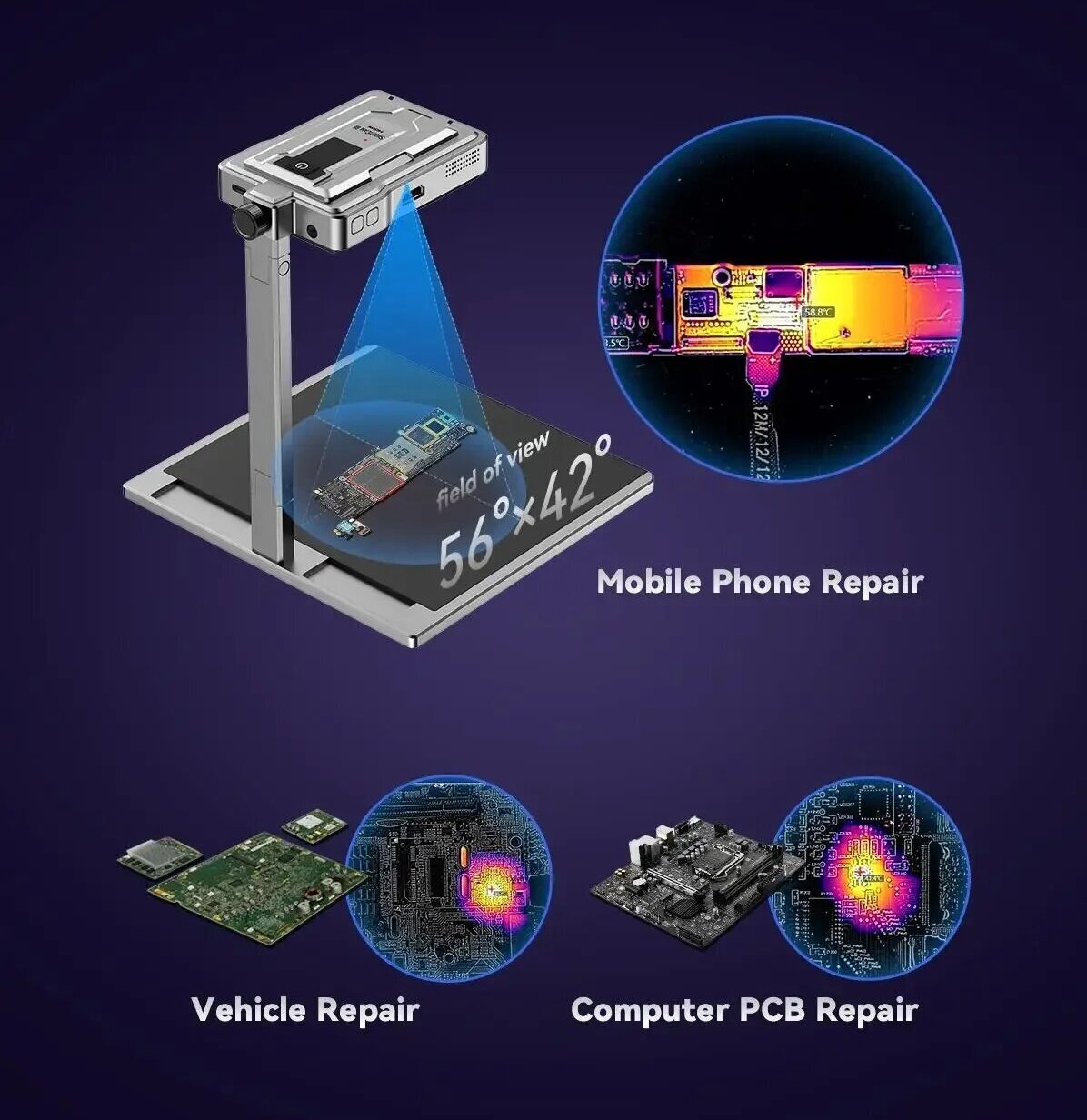 LANGCHI SHIRYCAN III 4K Termow – Pcb Short Circuit Thermal Diagnostics recenzja i cena